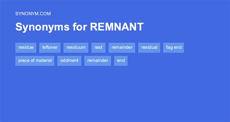 remnant synonym for remainder